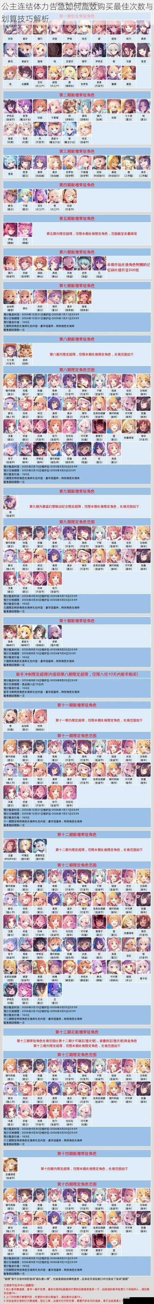  公主连结体力告急如何高效购买最佳次数与划算技巧解析
