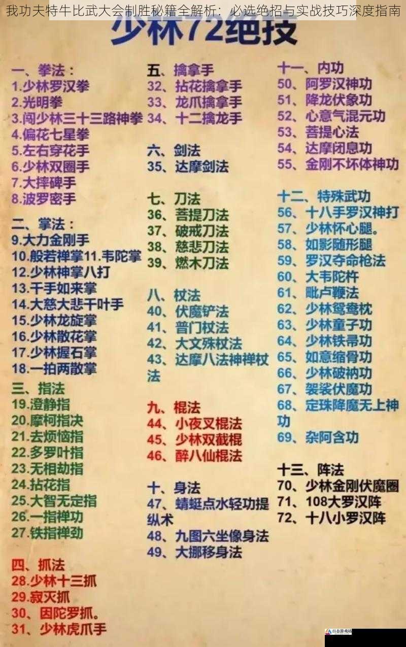 我功夫特牛比武大会制胜秘籍全解析:必选绝招与实战技巧深度指南