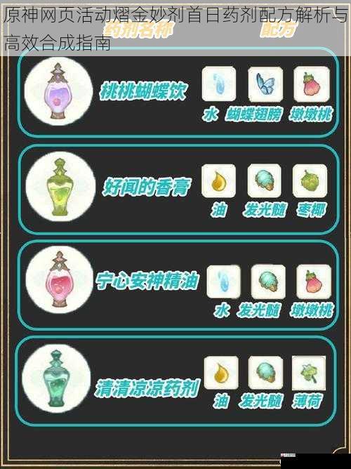 原神网页活动熠金妙剂首日药剂配方解析与高效合成指南