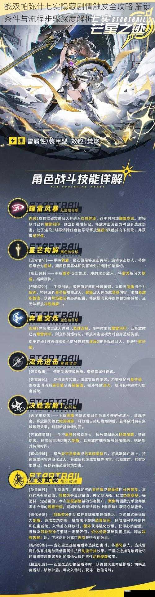 战双帕弥什七实隐藏剧情触发全攻略 解锁条件与流程步骤深度解析