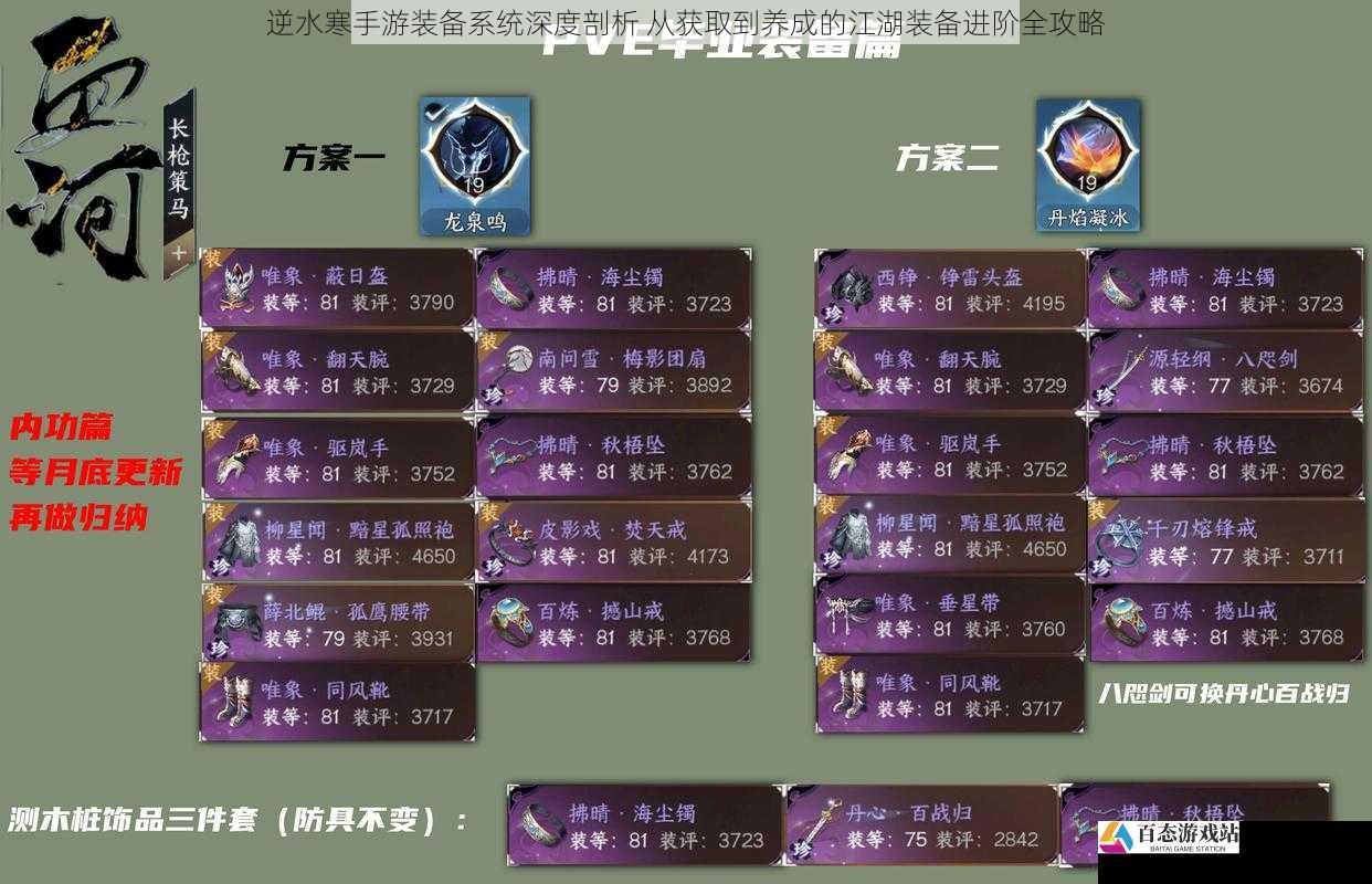 逆水寒手游装备系统深度剖析 从获取到养成的江湖装备进阶全攻略