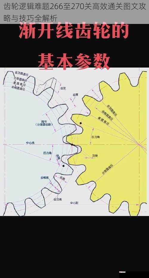 齿轮逻辑难题266至270关高效通关图文攻略与技巧全解析