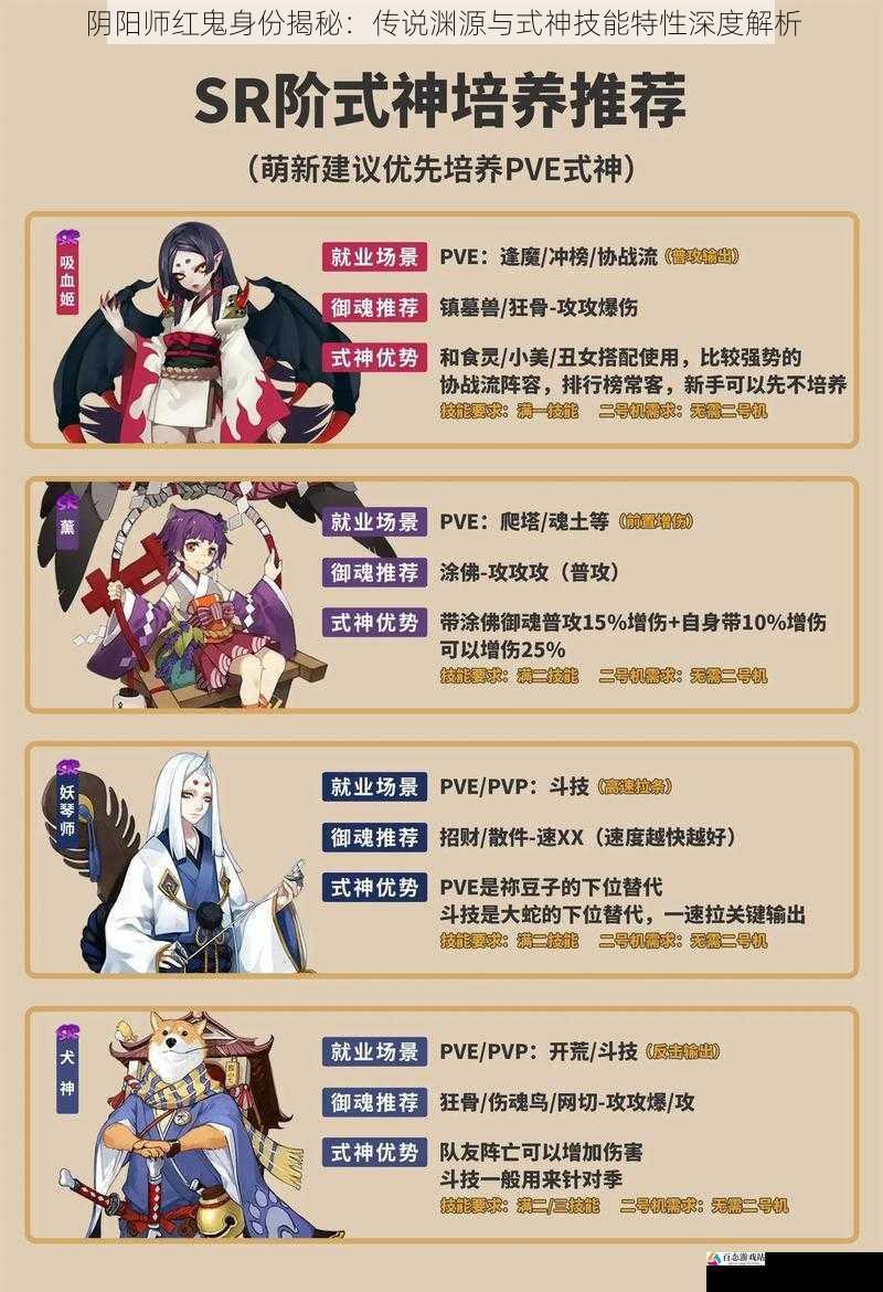 阴阳师红鬼身份揭秘：传说渊源与式神技能特性深度解析