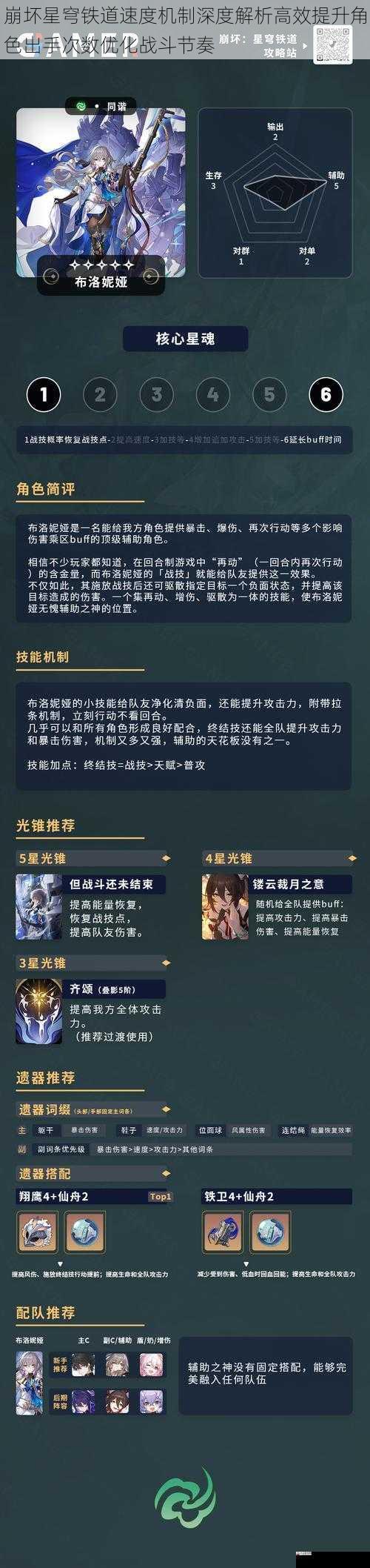 崩坏星穹铁道速度机制深度解析高效提升角色出手次数优化战斗节奏