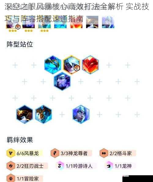 深空之眼风暴核心高效打法全解析 实战技巧与阵容搭配速通指南