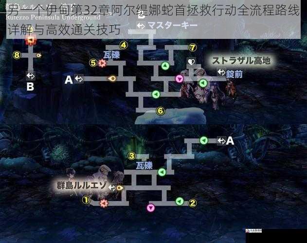 另一个伊甸第32章阿尔缇娜蛇首拯救行动全流程路线详解与高效通关技巧
