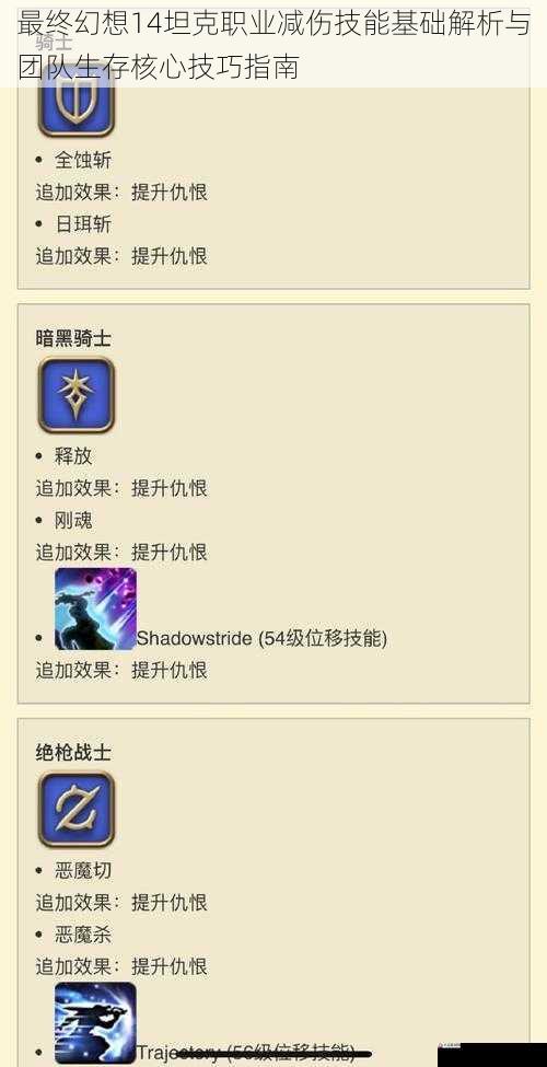  最终幻想14坦克职业减伤技能基础解析与团队生存核心技巧指南