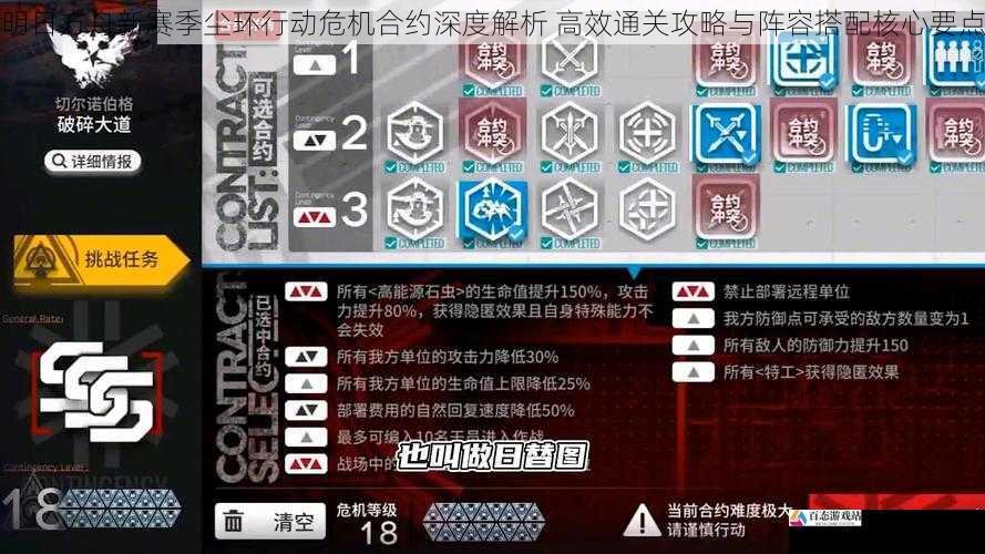  明日方舟新赛季尘环行动危机合约深度解析 高效通关攻略与阵容搭配核心要点