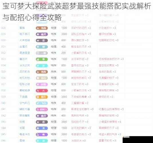 宝可梦大探险武装超梦最强技能搭配实战解析与配招心得全攻略