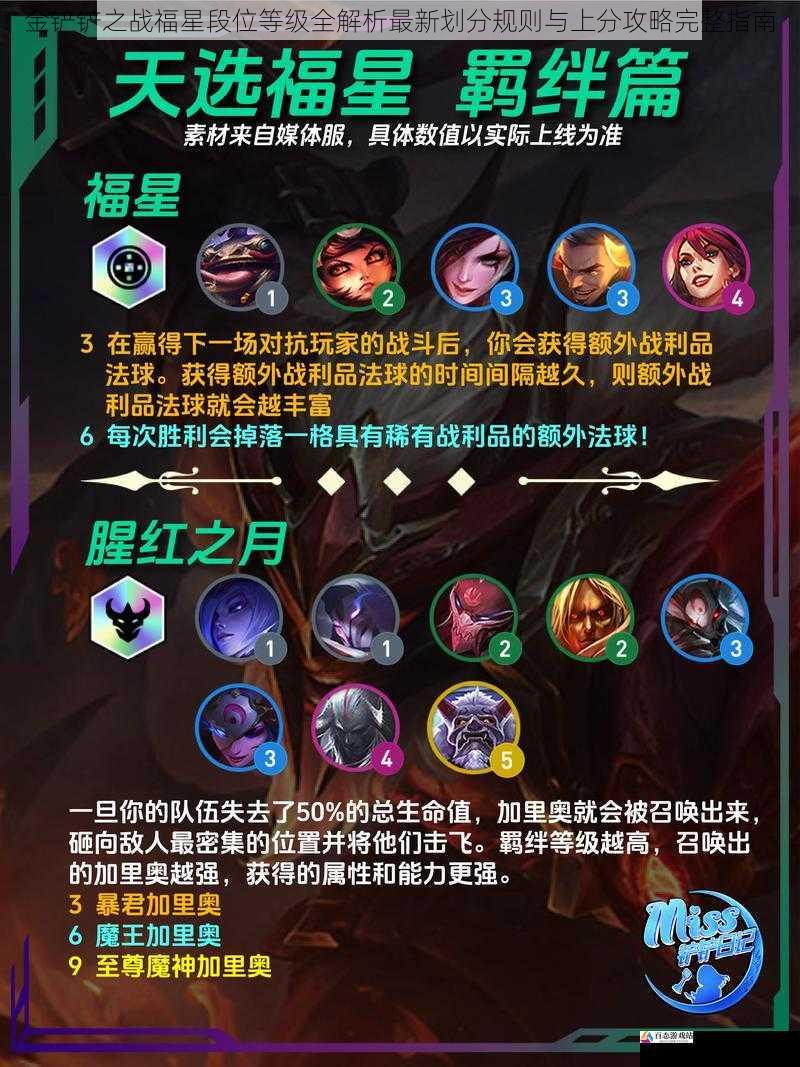 金铲铲之战福星段位等级全解析最新划分规则与上分攻略完整指南