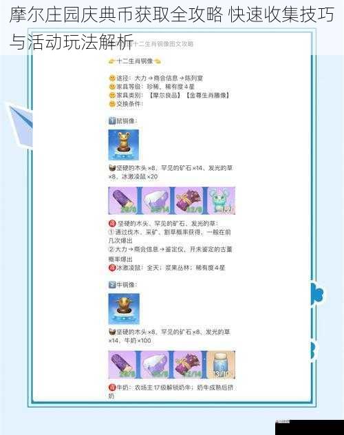 摩尔庄园庆典币获取全攻略 快速收集技巧与活动玩法解析