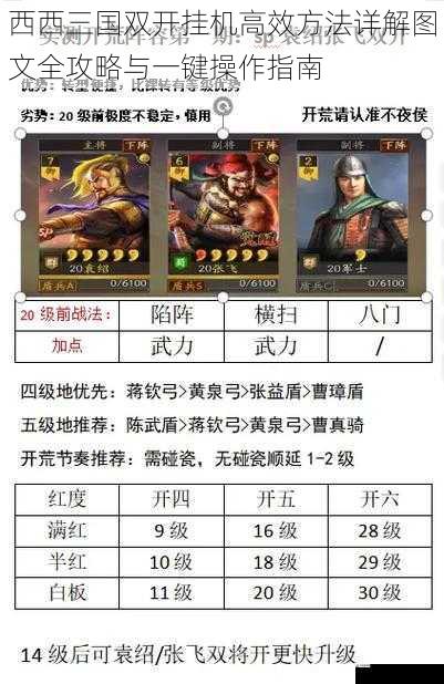  西西三国双开挂机高效方法详解图文全攻略与一键操作指南