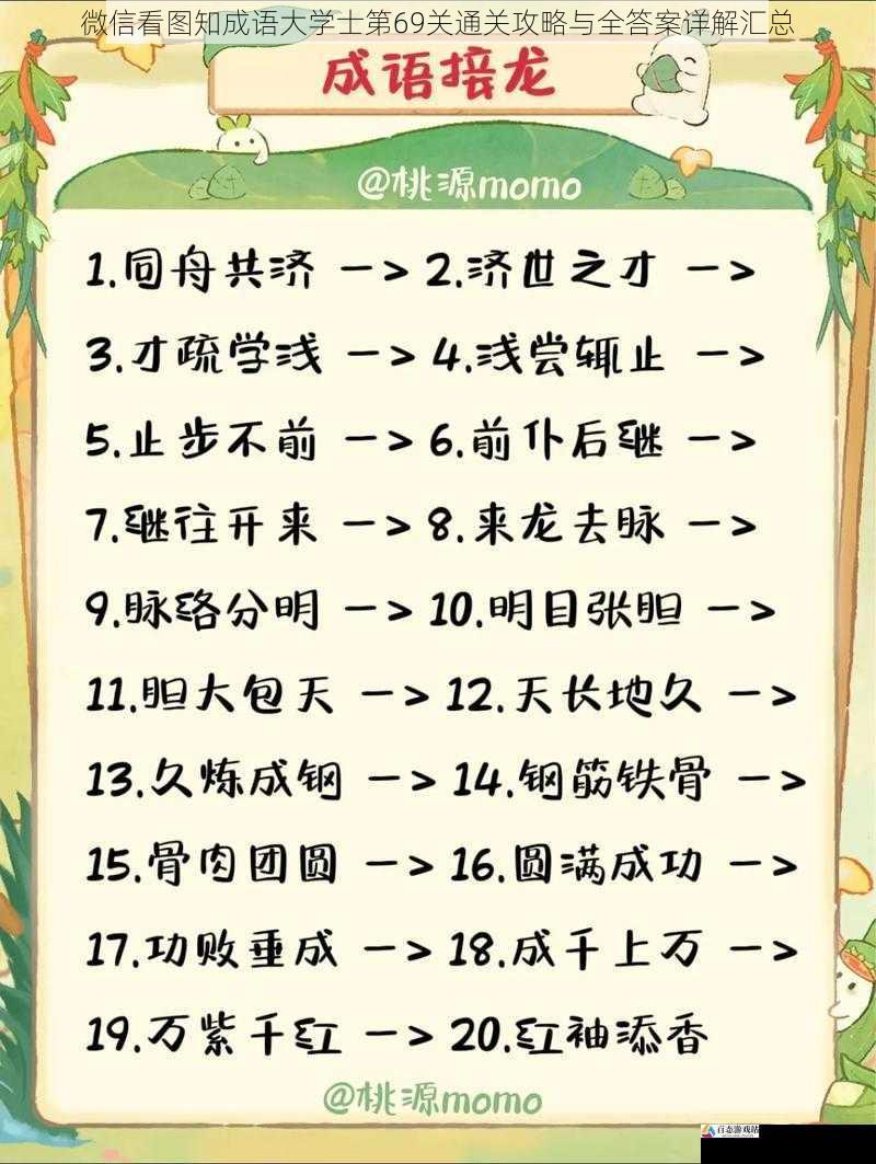  微信看图知成语大学士第69关通关攻略与全答案详解汇总