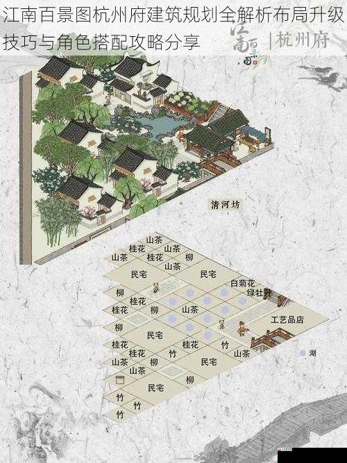  江南百景图杭州府建筑规划全解析布局升级技巧与角色搭配攻略分享