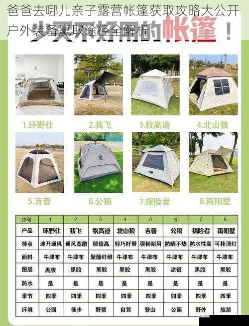 爸爸去哪儿亲子露营帐篷获取攻略大公开 户外装备赢取途径全解析