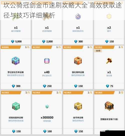 坎公骑冠剑金币速刷攻略大全 高效获取途径与技巧详细解析