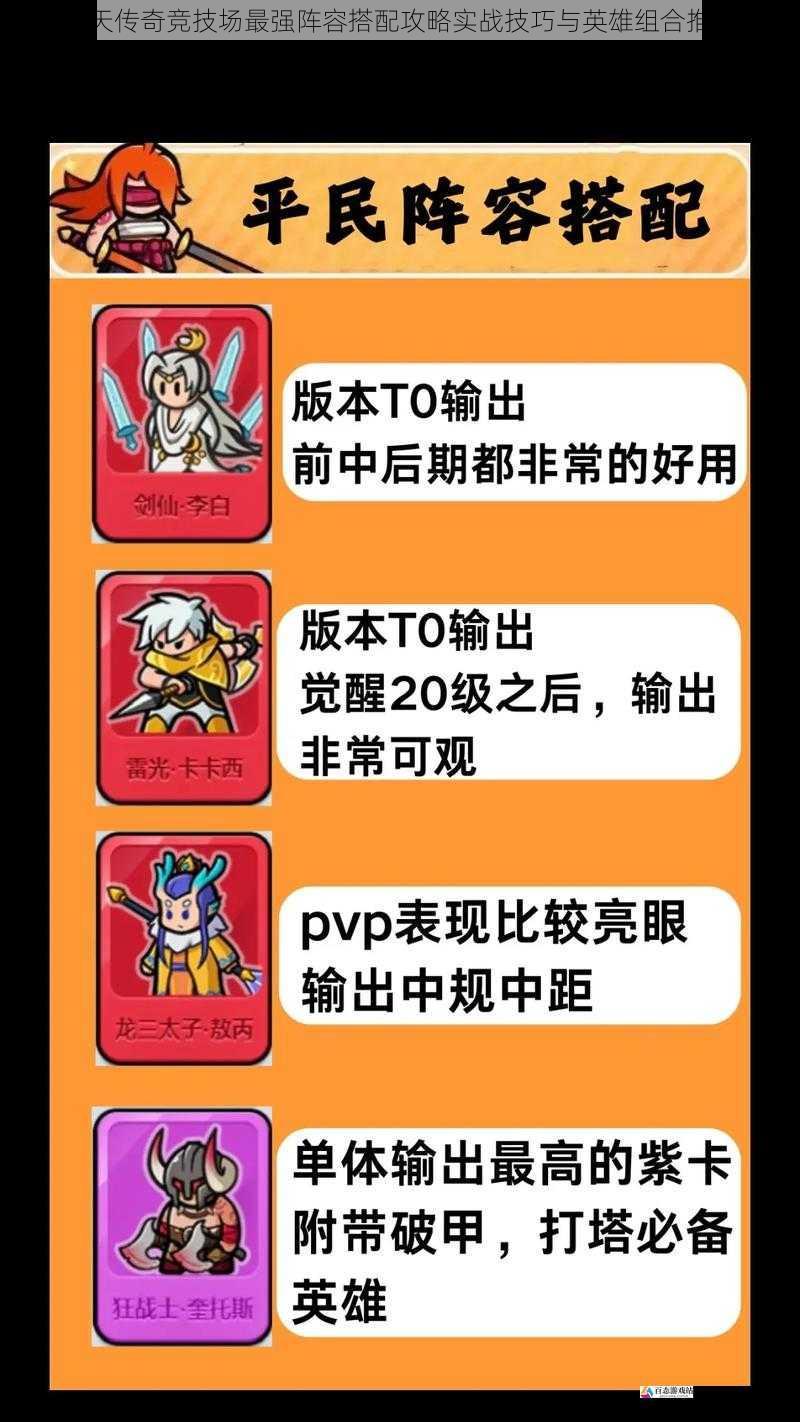 天天传奇竞技场最强阵容搭配攻略实战技巧与英雄组合推荐