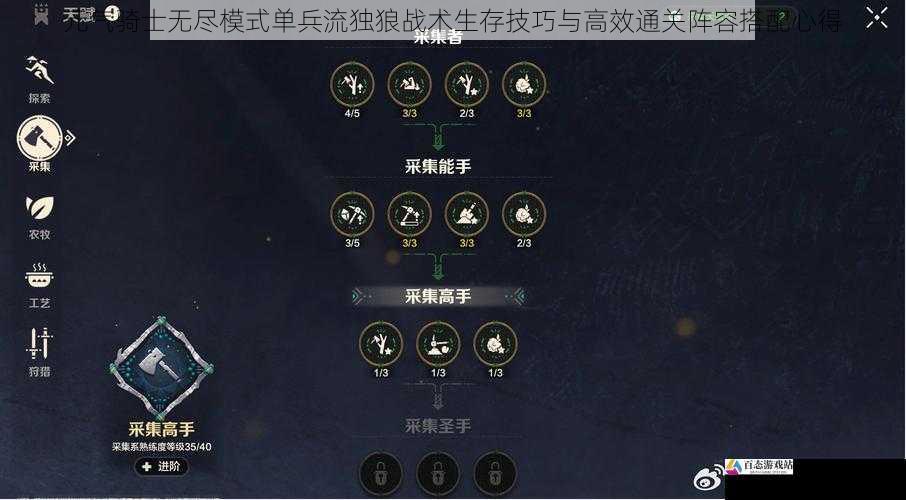  元气骑士无尽模式单兵流独狼战术生存技巧与高效通关阵容搭配心得