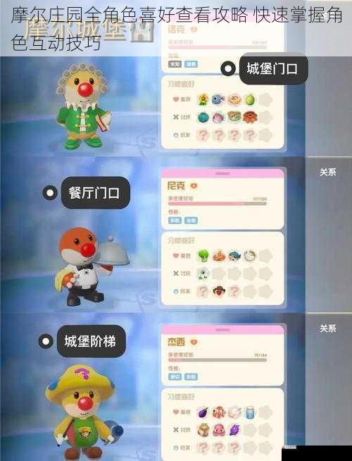  摩尔庄园全角色喜好查看攻略 快速掌握角色互动技巧