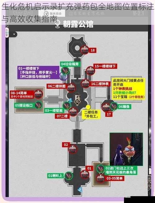 生化危机启示录扩充弹药包全地图位置标注与高效收集指南