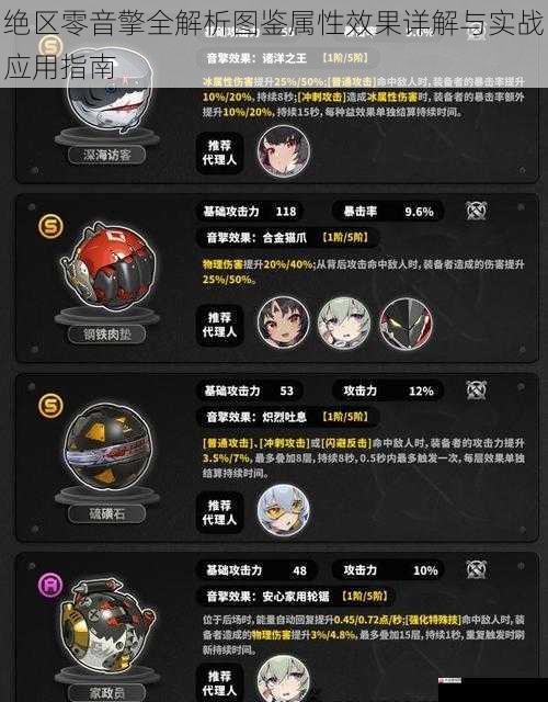 绝区零音擎全解析图鉴属性效果详解与实战应用指南