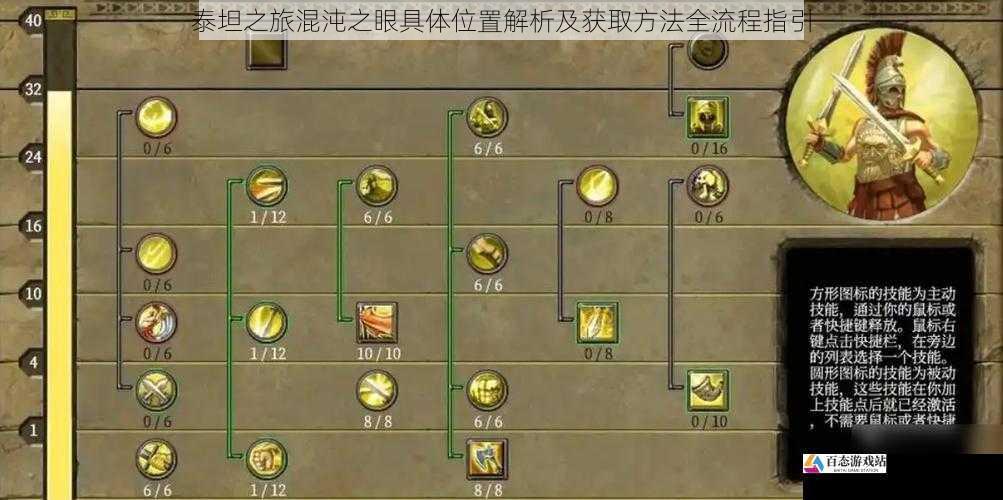 泰坦之旅混沌之眼具体位置解析及获取方法全流程指引