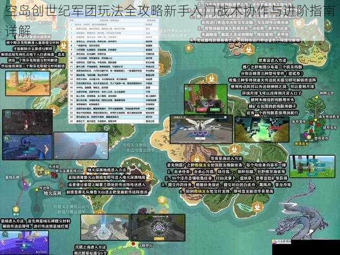 空岛创世纪军团玩法全攻略新手入门战术协作与进阶指南详解