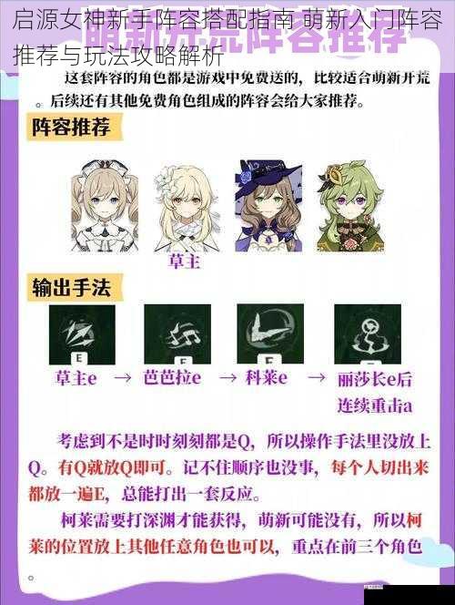  启源女神新手阵容搭配指南 萌新入门阵容推荐与玩法攻略解析