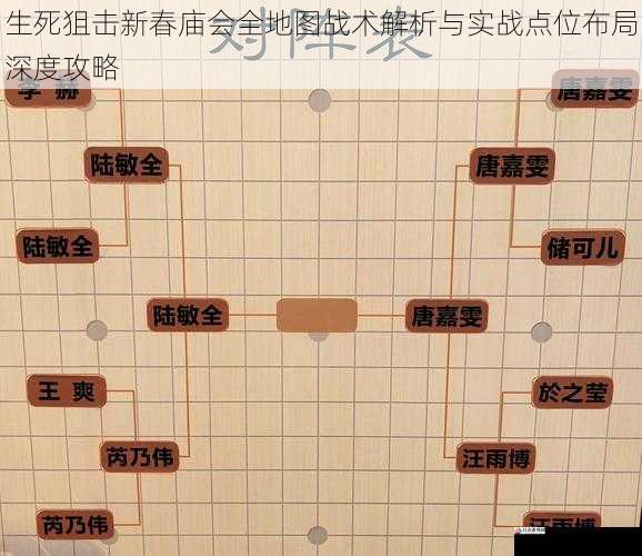 生死狙击新春庙会全地图战术解析与实战点位布局深度攻略