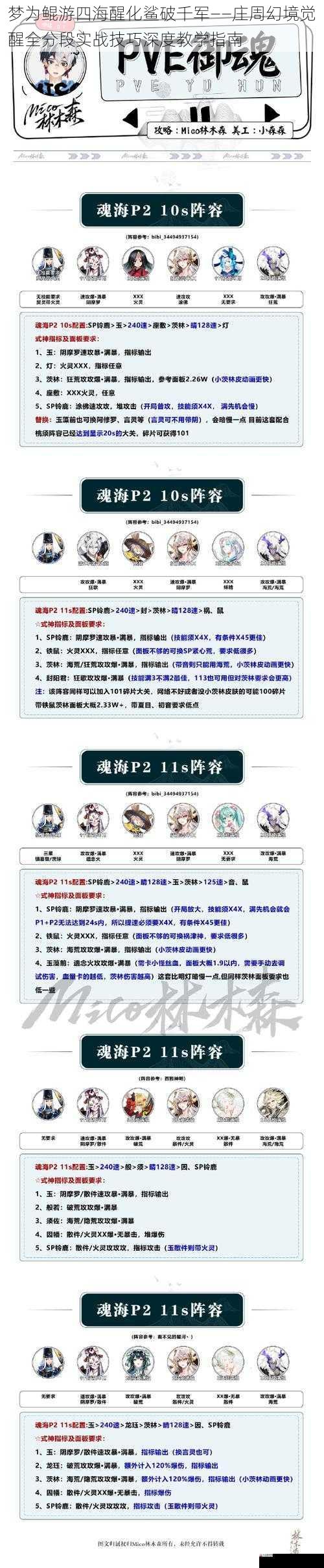 梦为鲲游四海醒化鲨破千军——庄周幻境觉醒全分段实战技巧深度教学指南