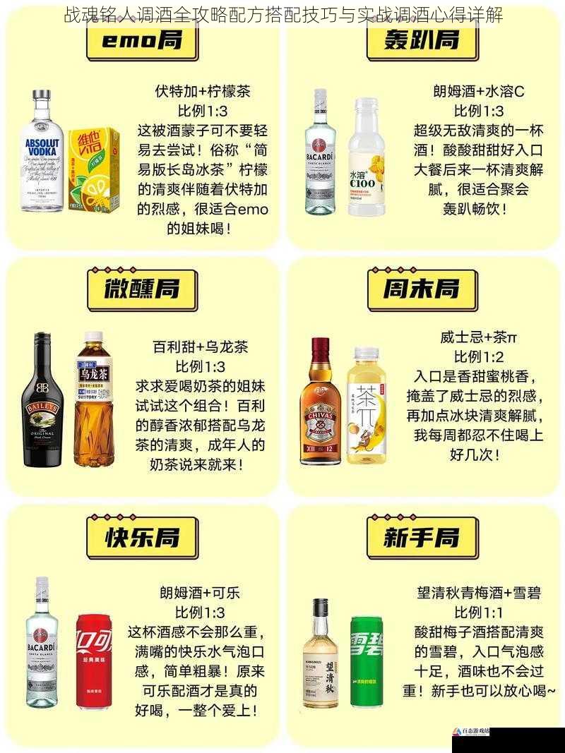 战魂铭人调酒全攻略配方搭配技巧与实战调酒心得详解