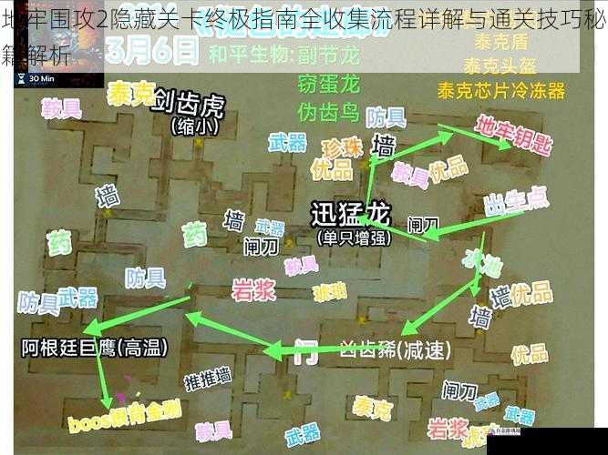 地牢围攻2隐藏关卡终极指南全收集流程详解与通关技巧秘籍解析