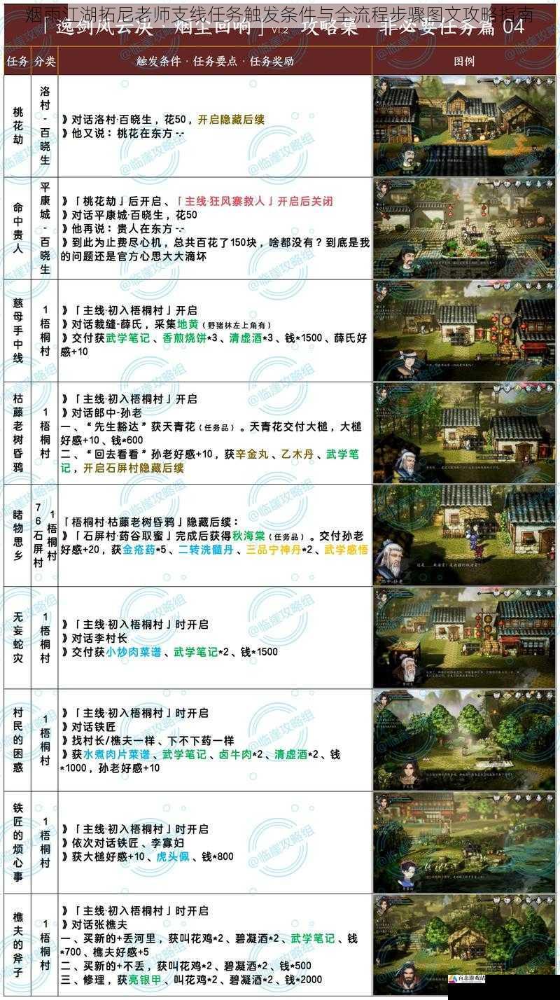 烟雨江湖拓尼老师支线任务触发条件与全流程步骤图文攻略指南