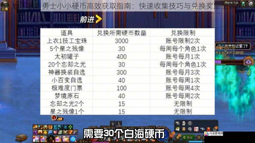 地下城与勇士小小硬币高效获取指南：快速收集技巧与兑换奖励全解析