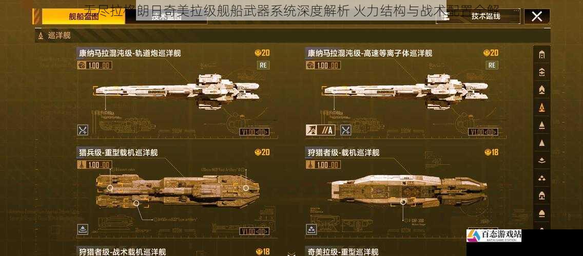 无尽拉格朗日奇美拉级舰船武器系统深度解析 火力结构与战术配置全解