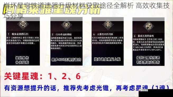  崩坏星穹铁道遗器升级材料获取途径全解析 高效收集技巧分享