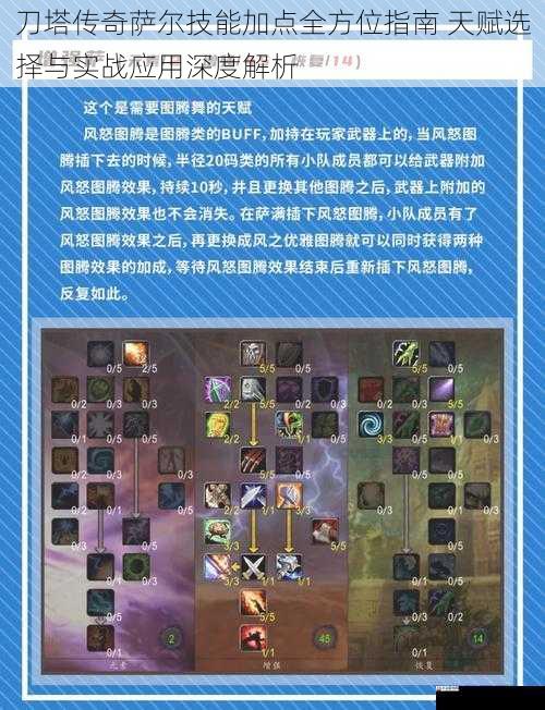 刀塔传奇萨尔技能加点全方位指南 天赋选择与实战应用深度解析