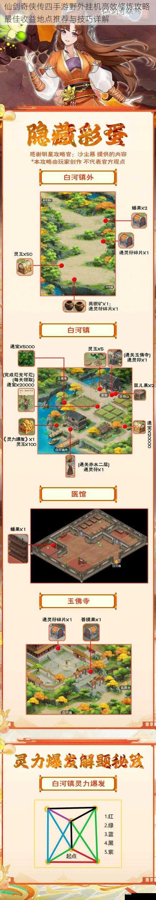 仙剑奇侠传四手游野外挂机高效修炼攻略 最佳收益地点推荐与技巧详解