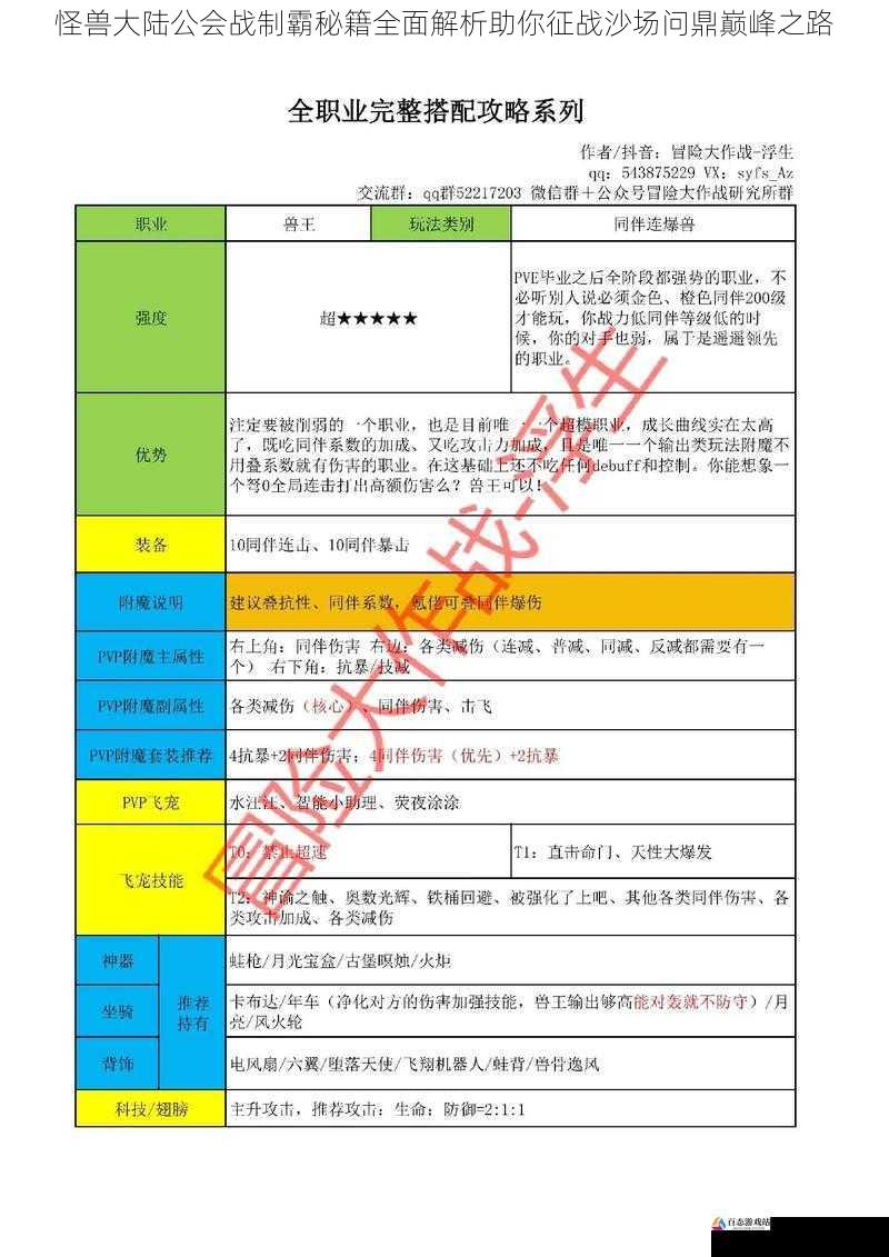  怪兽大陆公会战制霸秘籍全面解析助你征战沙场问鼎巅峰之路