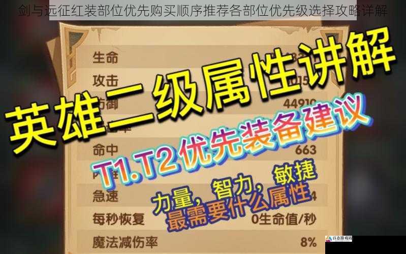  剑与远征红装部位优先购买顺序推荐各部位优先级选择攻略详解