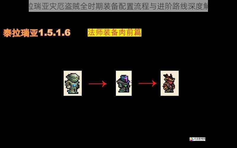  泰拉瑞亚灾厄盗贼全时期装备配置流程与进阶路线深度解析