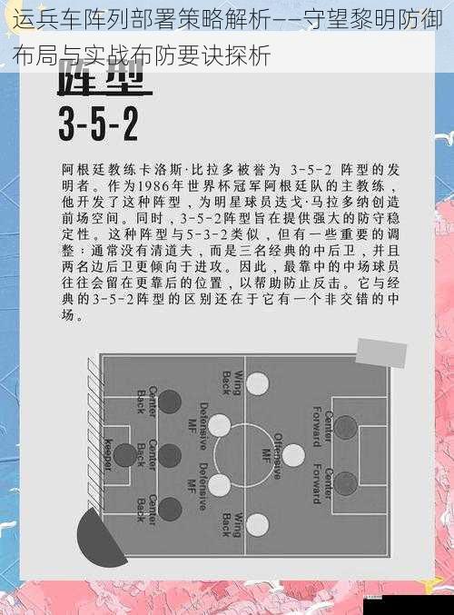 运兵车阵列部署策略解析——守望黎明防御布局与实战布防要诀探析