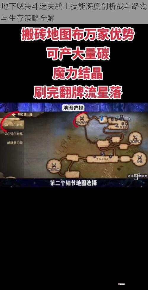 地下城决斗迷失战士技能深度剖析战斗路线与生存策略全解