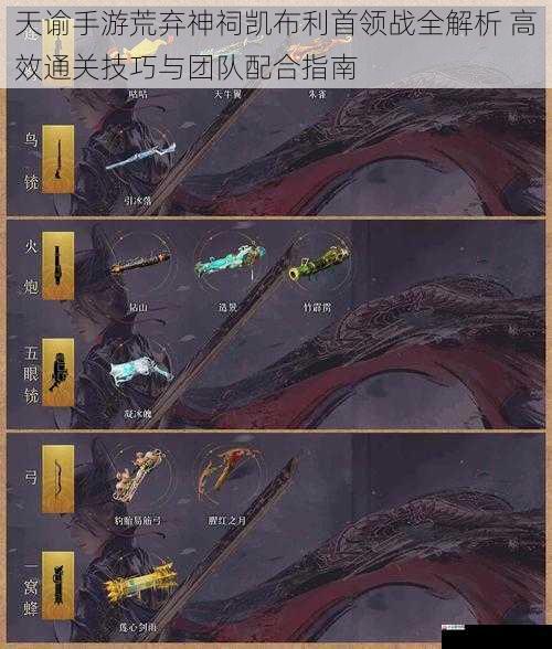 天谕手游荒弃神祠凯布利首领战全解析 高效通关技巧与团队配合指南