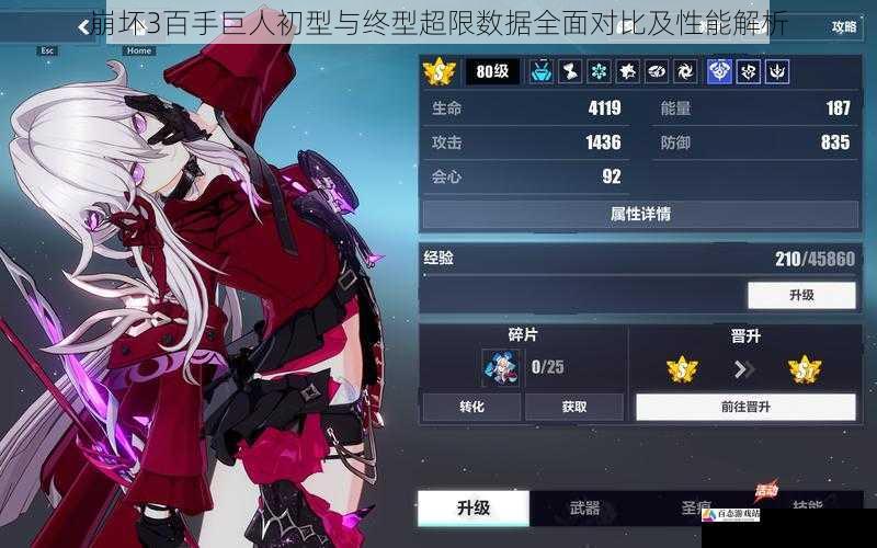 崩坏3百手巨人初型与终型超限数据全面对比及性能解析