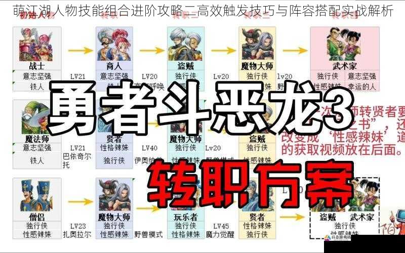  萌江湖人物技能组合进阶攻略二高效触发技巧与阵容搭配实战解析