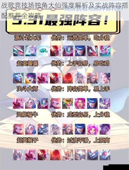 战歌竞技场独角大仙强度解析及实战阵容搭配推荐全攻略