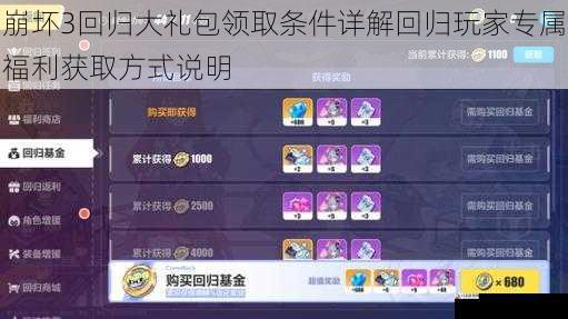 崩坏3回归大礼包领取条件详解回归玩家专属福利获取方式说明