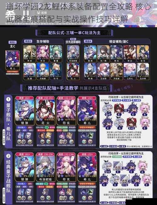 崩坏学园2龙鲤体系装备配置全攻略 核心武器圣痕搭配与实战操作技巧详解