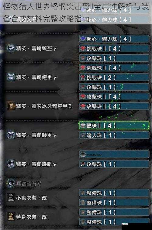 怪物猎人世界铬钢突击弩II全属性解析与装备合成材料完整攻略指南